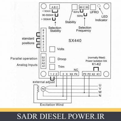 نحوه نصب رگولاتور ژنراتور