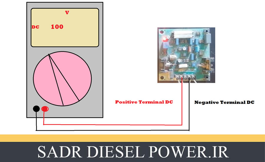 چگونه یک AVR را با مولتی متر تست کنیم ؟​