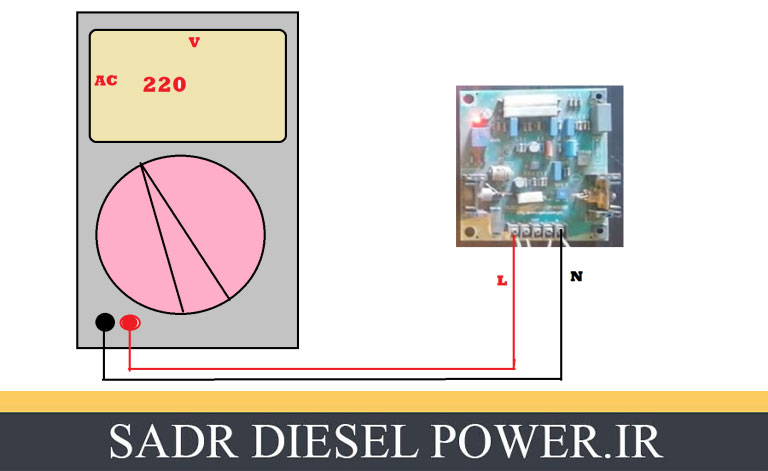 چگونه یک AVR را با مولتی متر تست کنیم ؟​